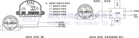 射频导纳物位控制器接线示意图 射频导纳物位控制器接线示意图